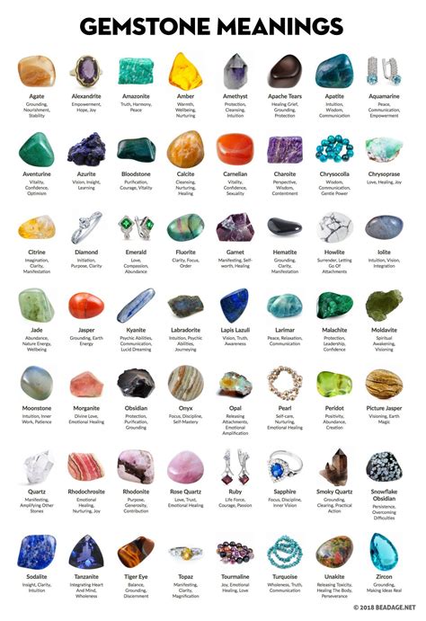 7 color stones